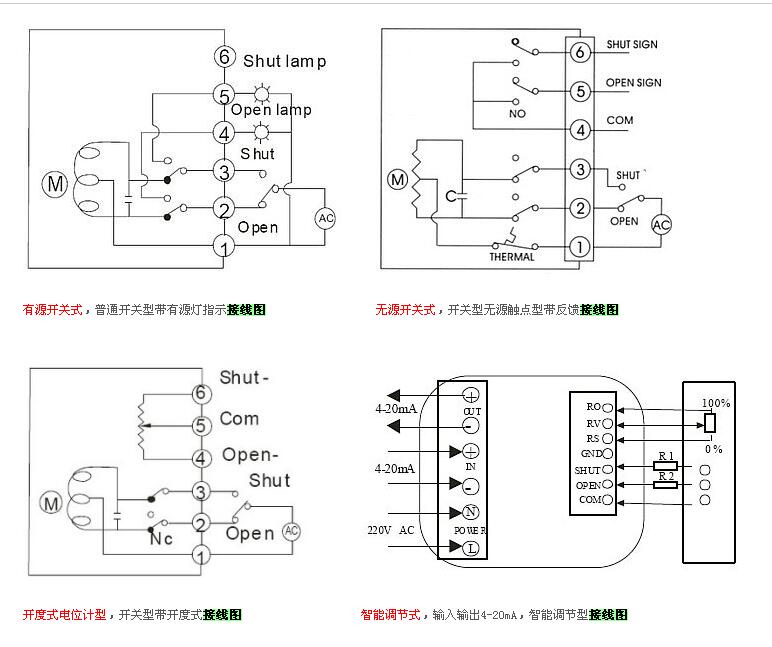 電動(dòng)閥門(mén)實(shí)物接線圖