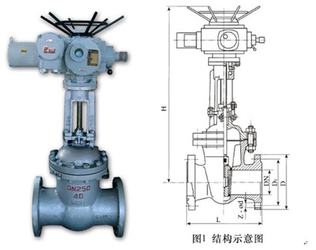 z9b40h-100c防爆電動閘閥結構圖