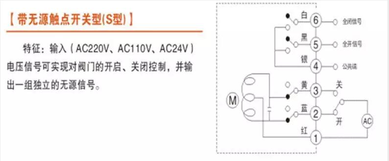 電動閥、電動蝶閥