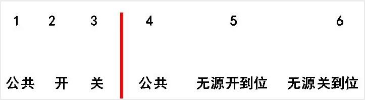 電動閥、電動蝶閥