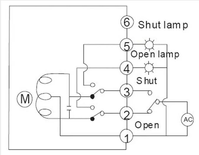 電動閥、電動蝶閥