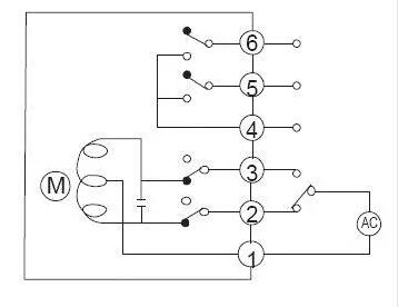 電動閥、電動蝶閥