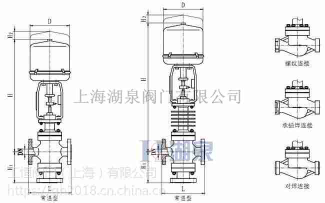 煙氣三通電動(dòng)調(diào)節(jié)閥