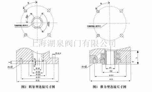 推力型電動執(zhí)行器