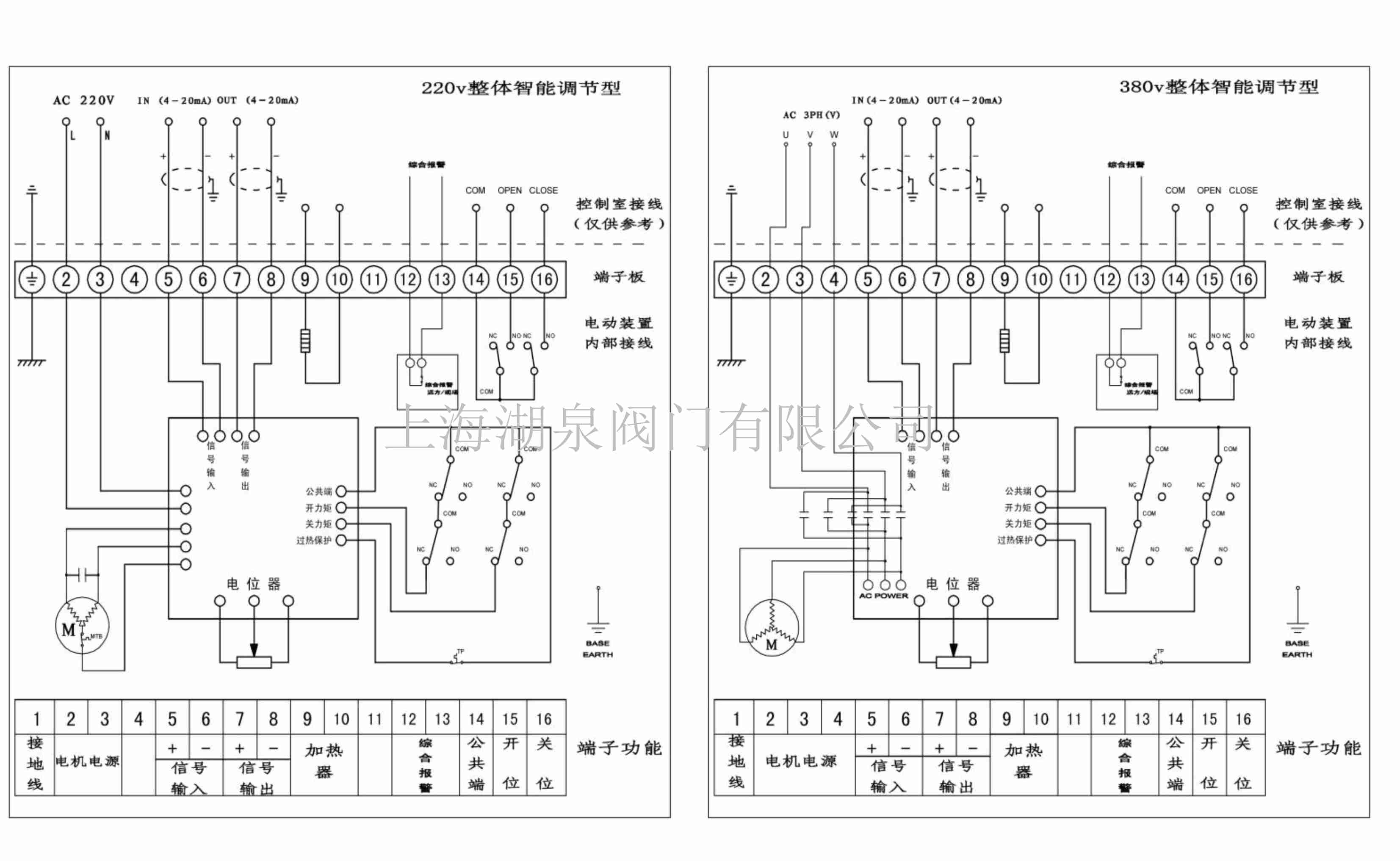 電動(dòng)控制閥門(mén)接線圖