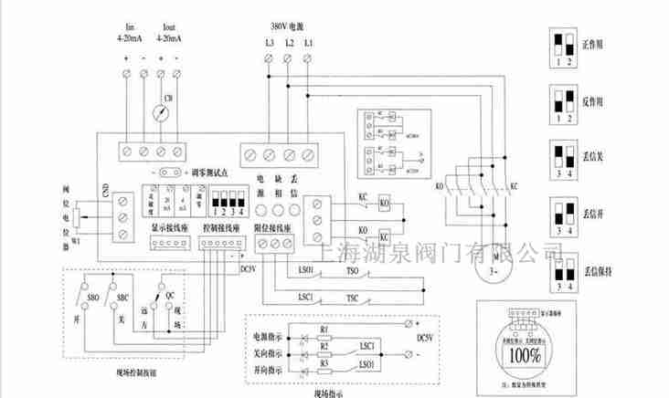 Z941H-16C-DN100調(diào)節(jié)型電動閘閥 