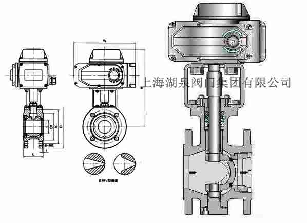 防爆電動(dòng)切斷閥