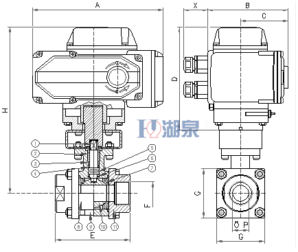 電動絲扣球閥Q911F-16P型號，圖片，原理