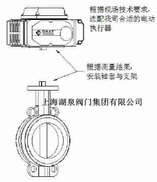 電動(dòng)蝶閥