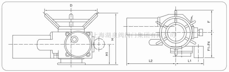 閥門電動裝置