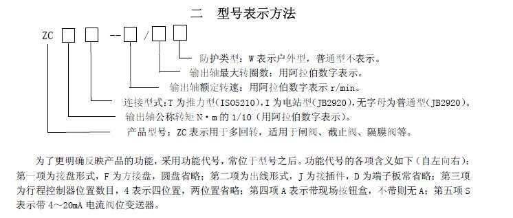 zc45-18/20閥門電動(dòng)裝置說明書、接線圖